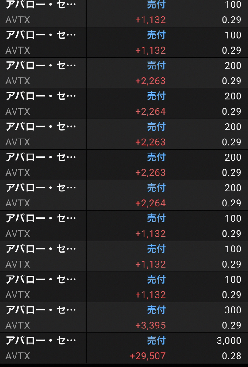 投稿の添付画像