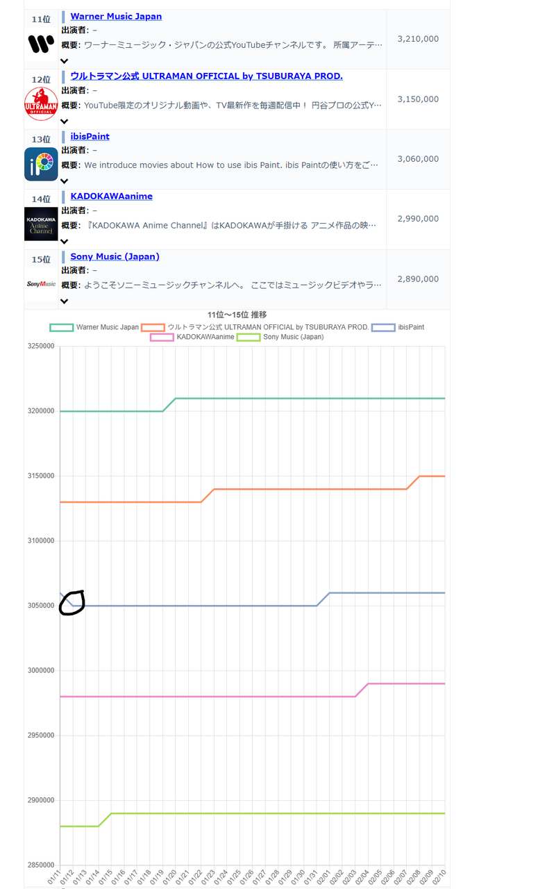 投稿の添付画像