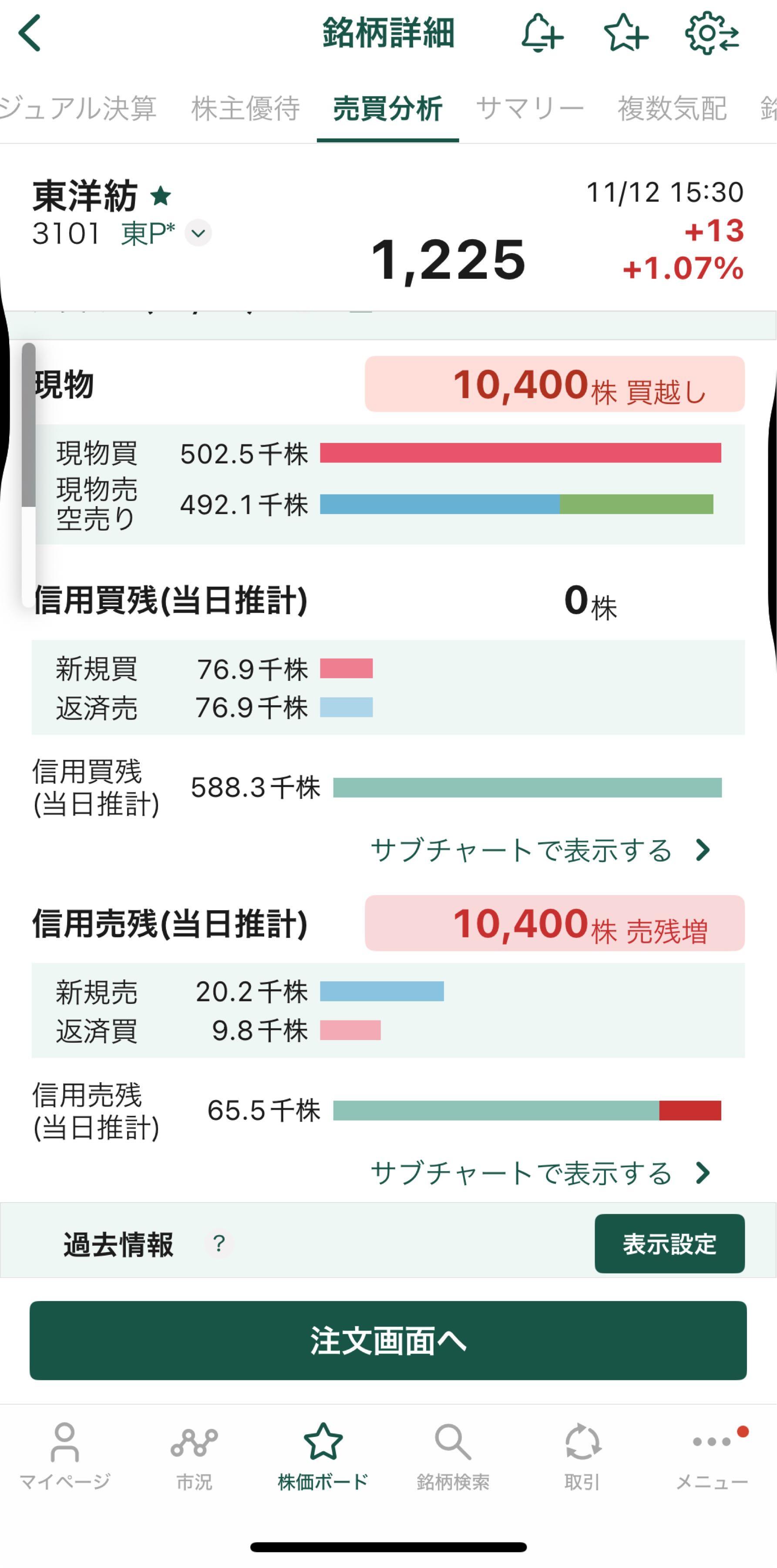 投稿の添付画像