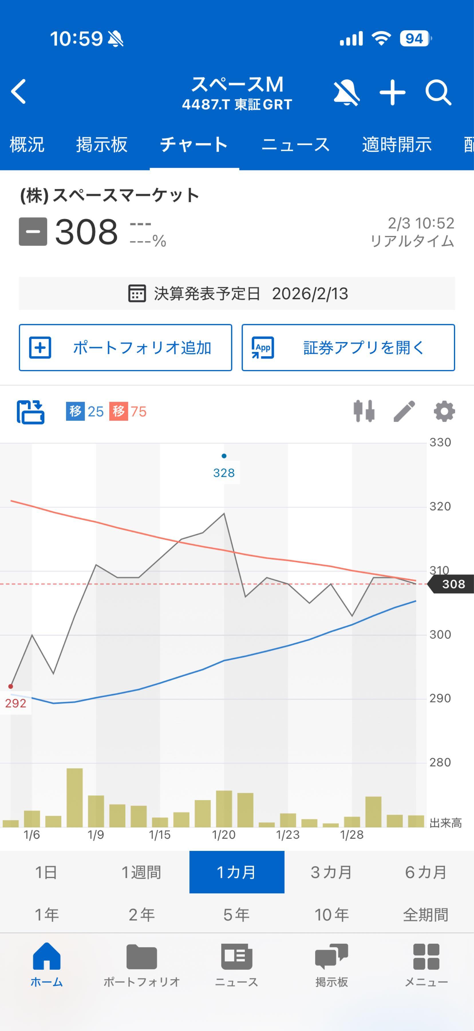 投稿の添付画像