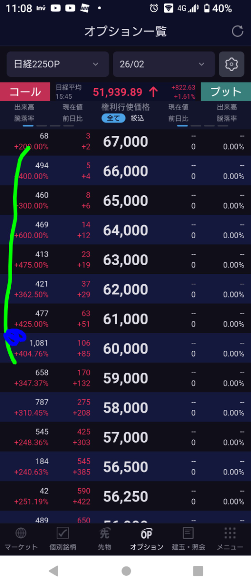 投稿の添付画像