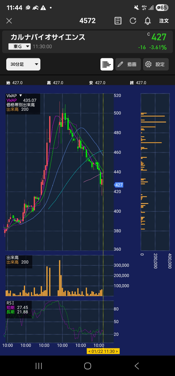 投稿の添付画像