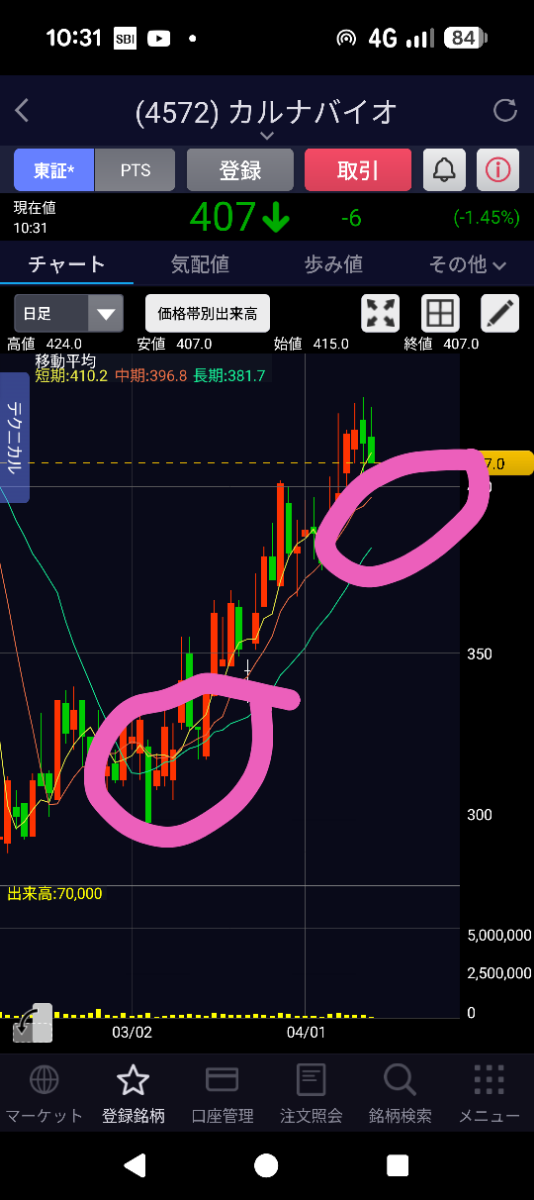 投稿の添付画像