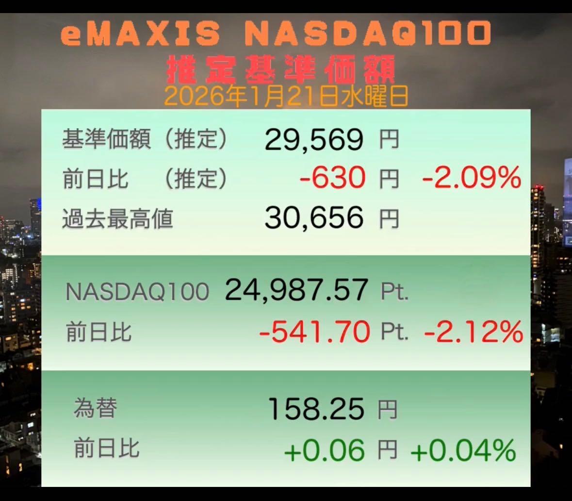 投稿の添付画像