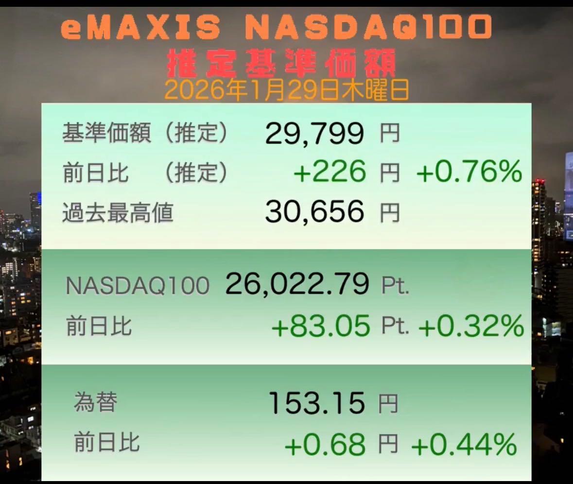 投稿の添付画像