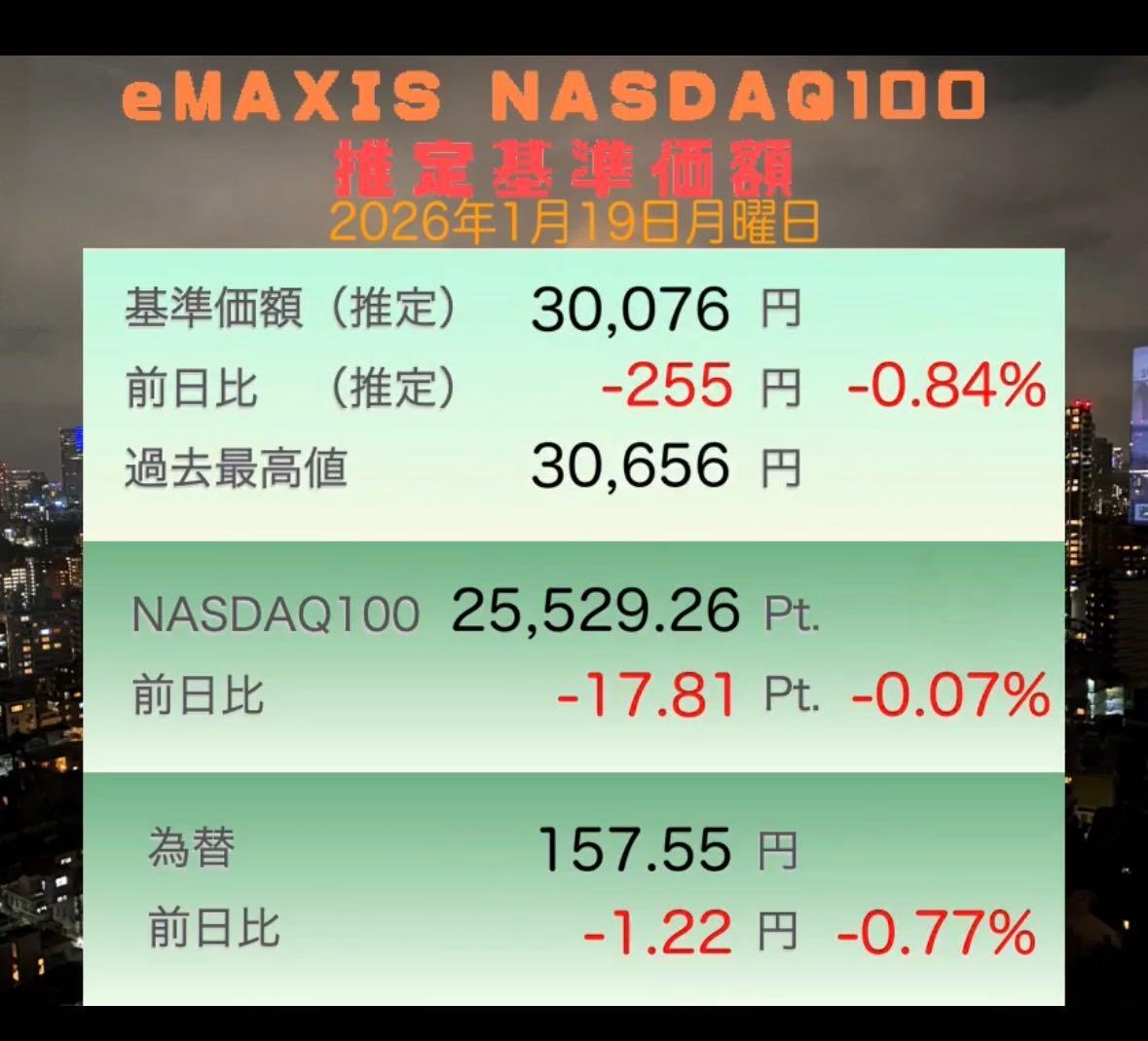 投稿の添付画像