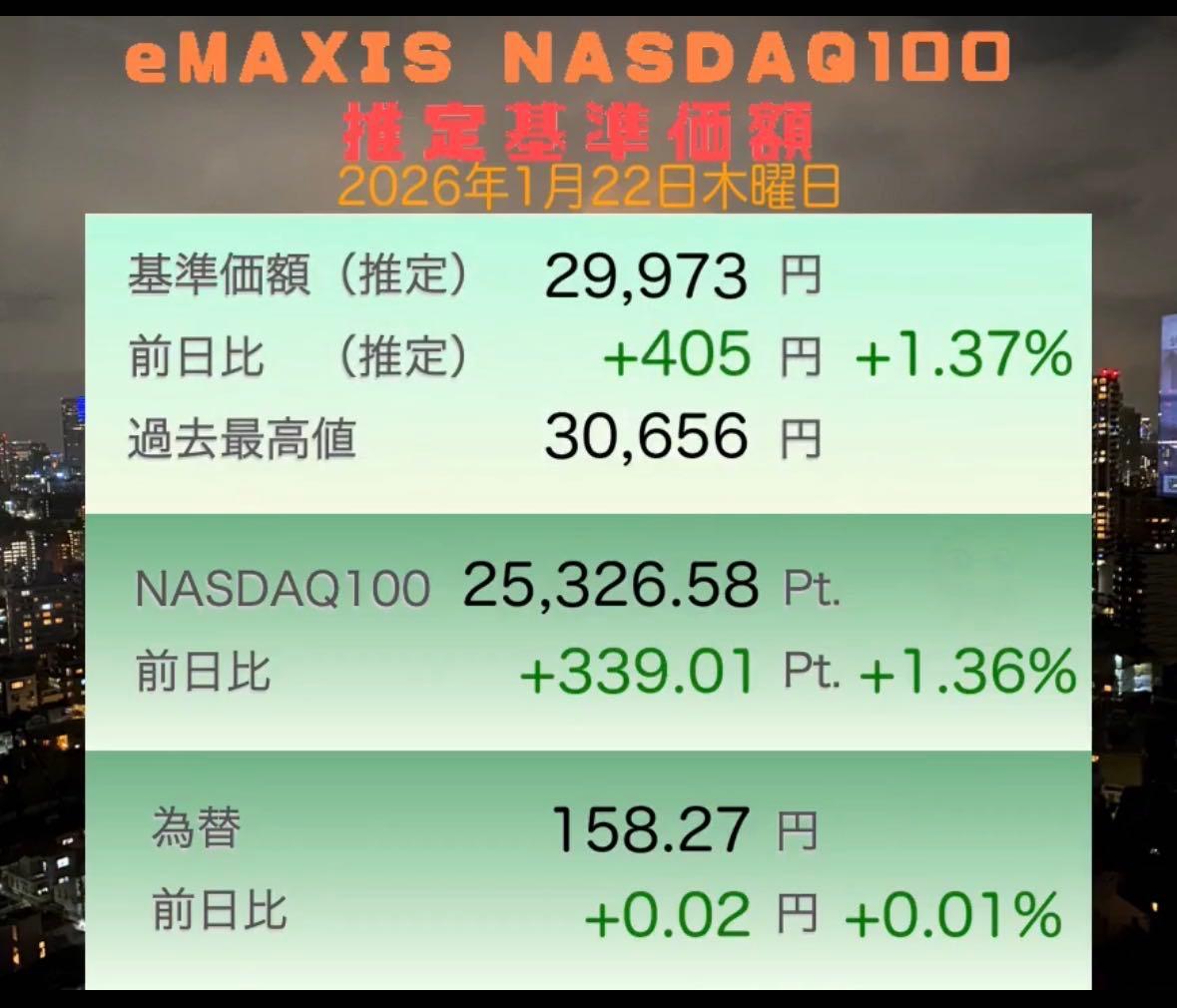 投稿の添付画像