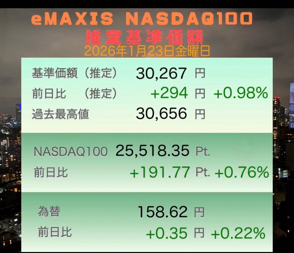 投稿の添付画像