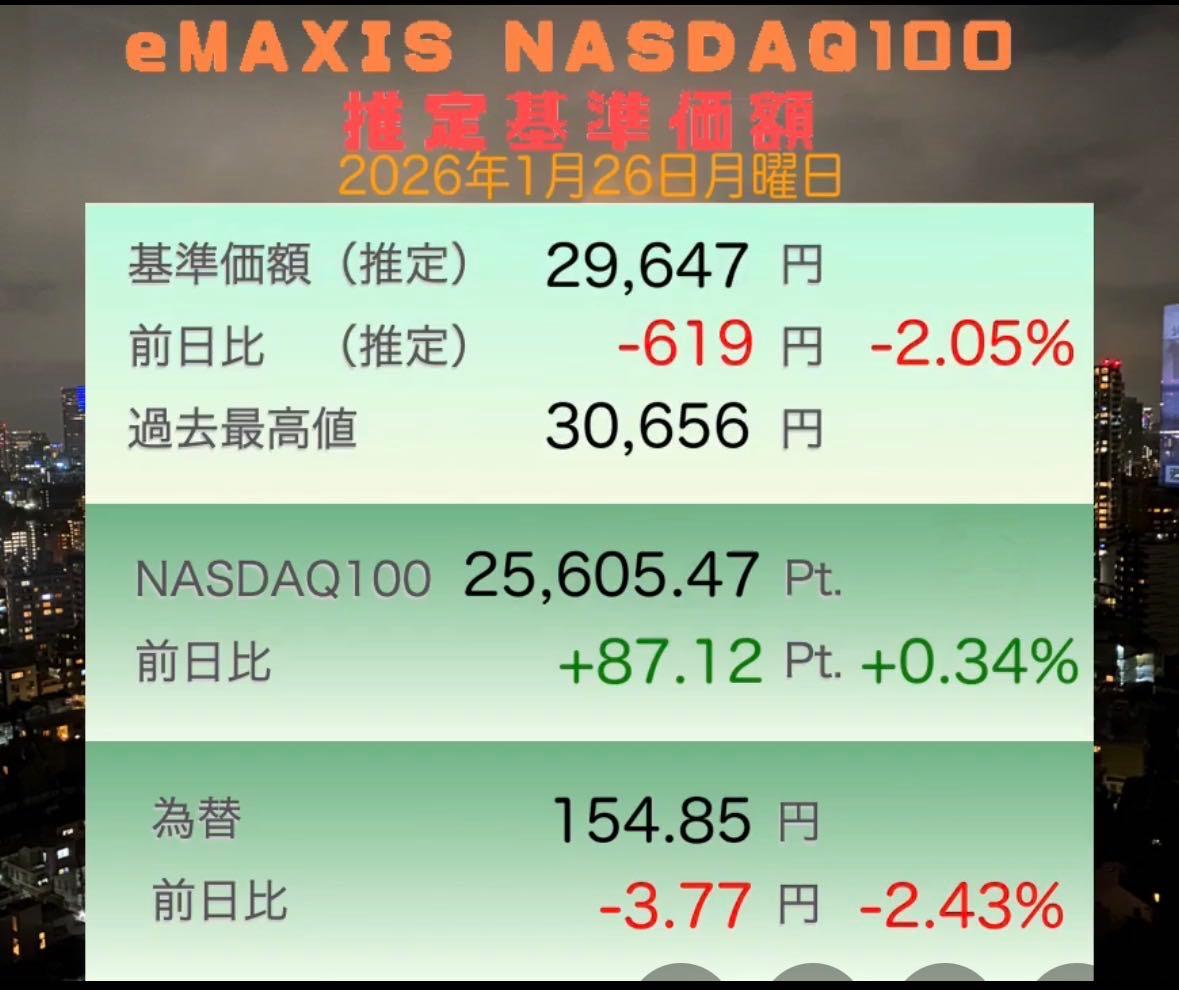 投稿の添付画像