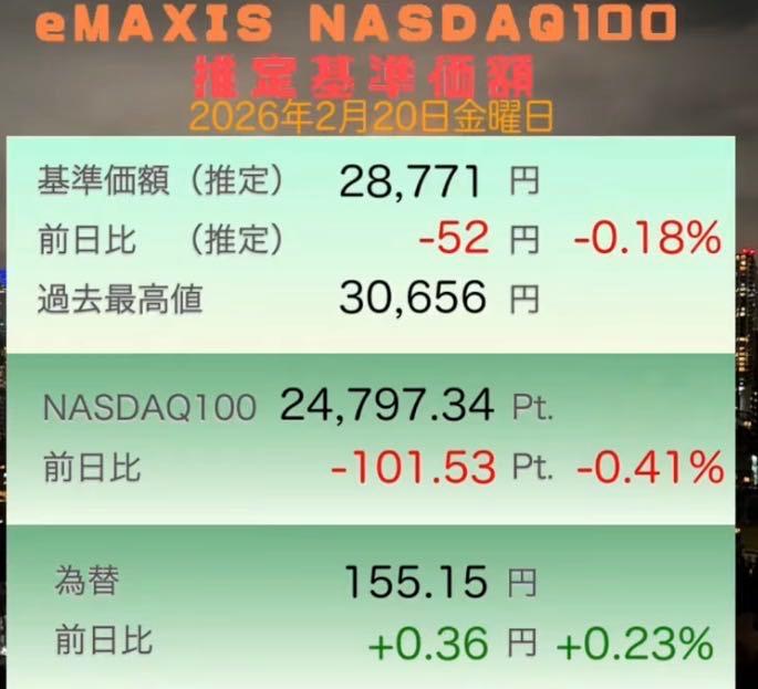 投稿の添付画像