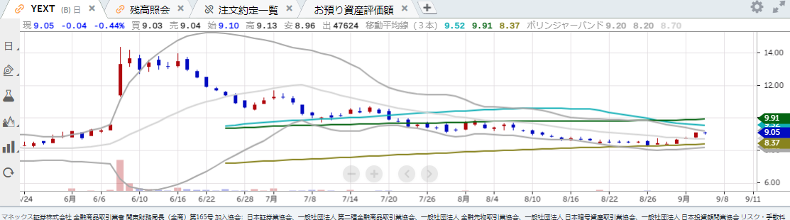 投稿の添付画像