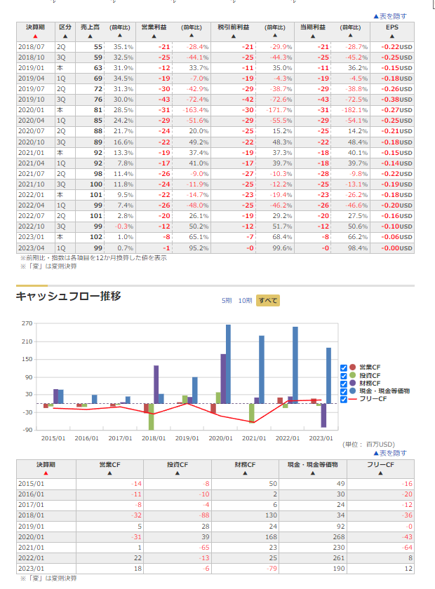 投稿の添付画像