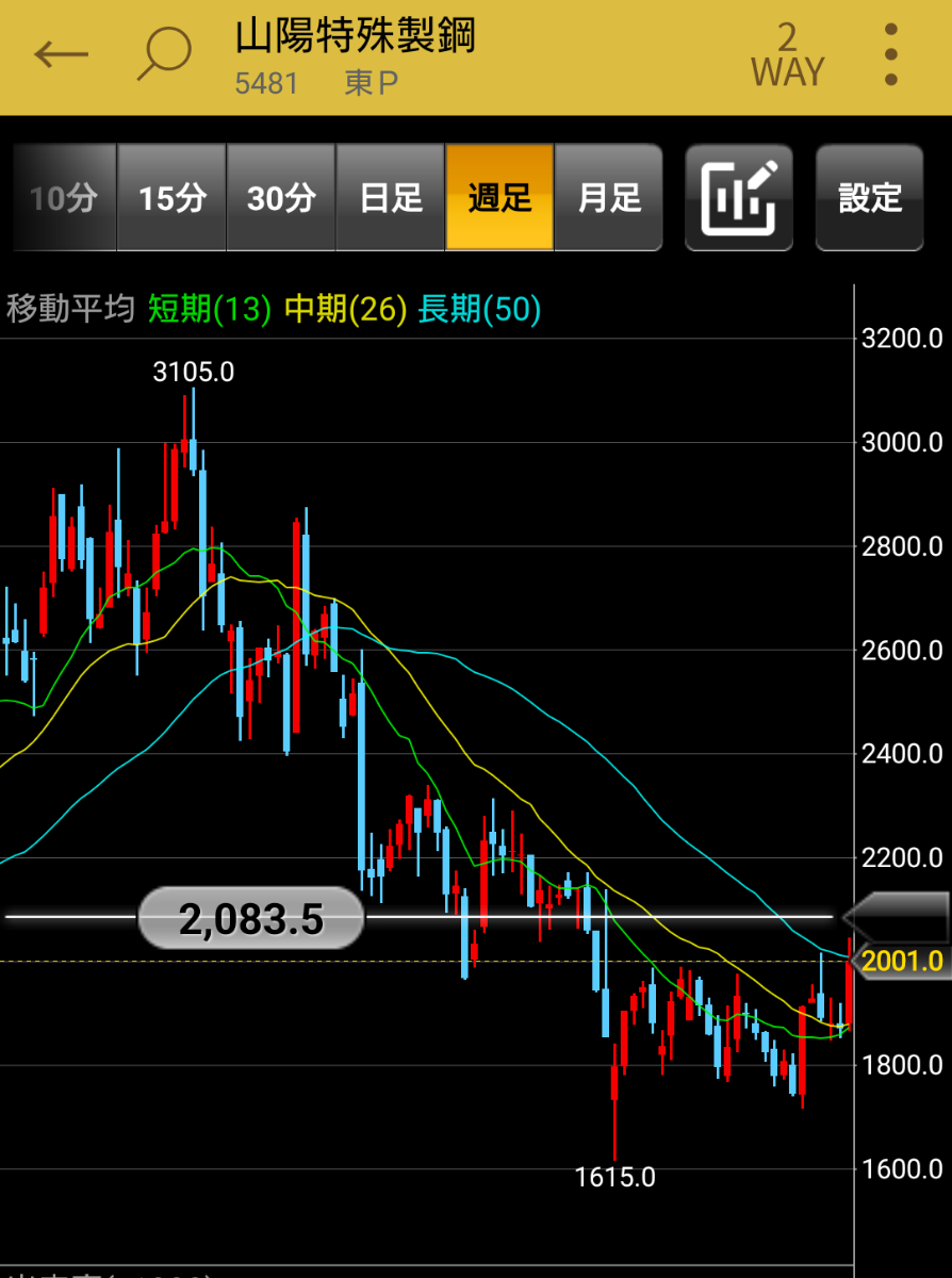 投稿の添付画像