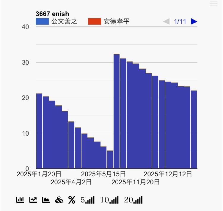 投稿の添付画像