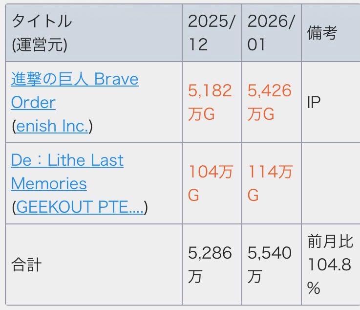 投稿の添付画像