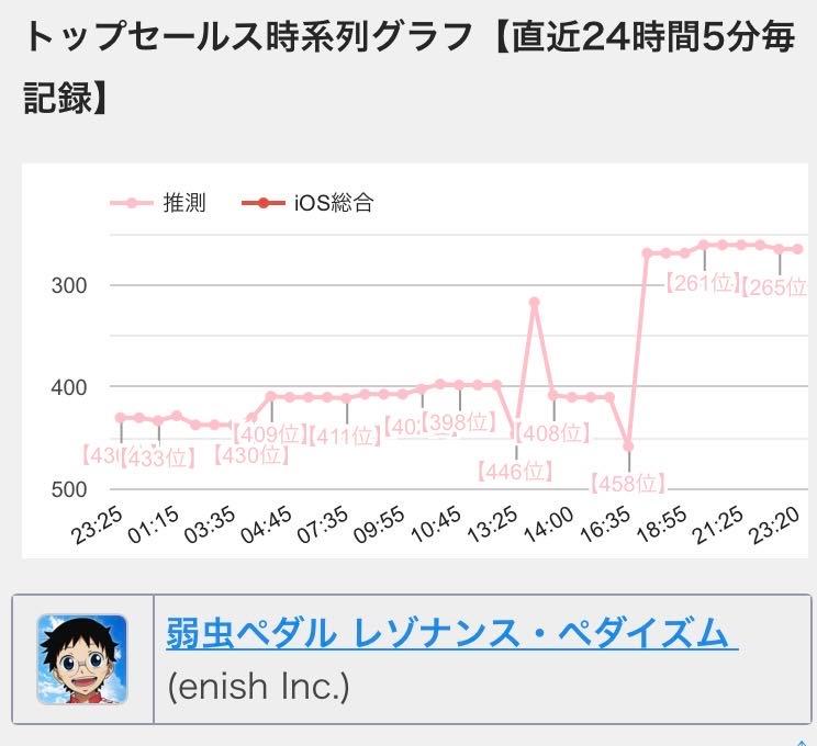 投稿の添付画像