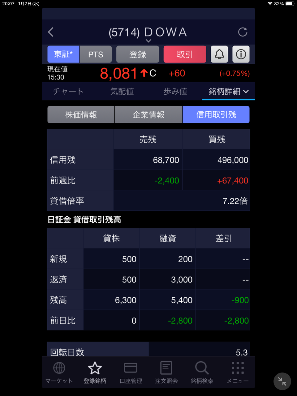 投稿の添付画像