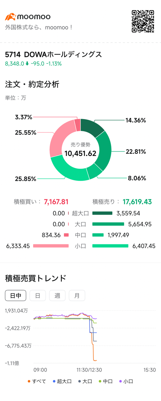 投稿の添付画像