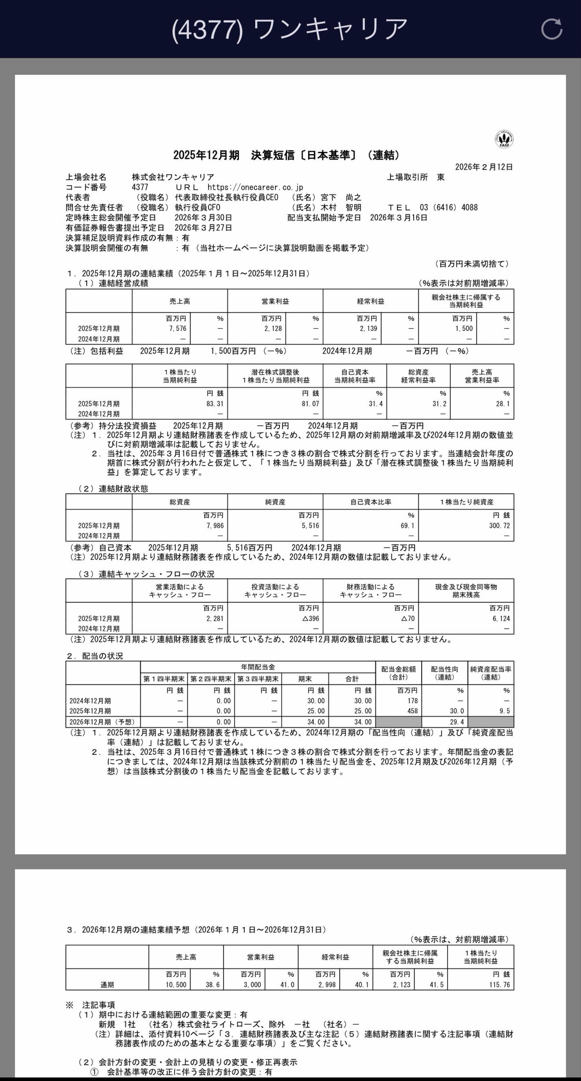 投稿の添付画像