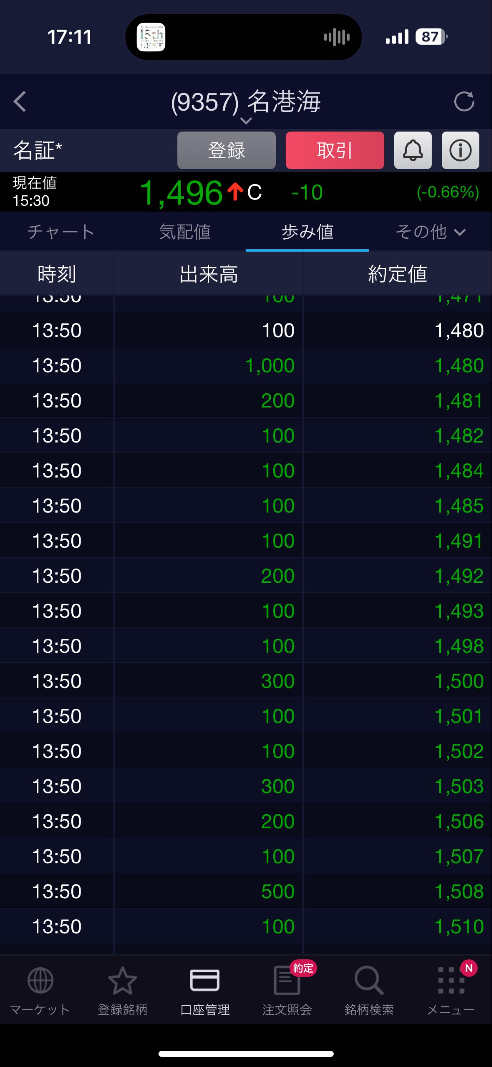 投稿の添付画像