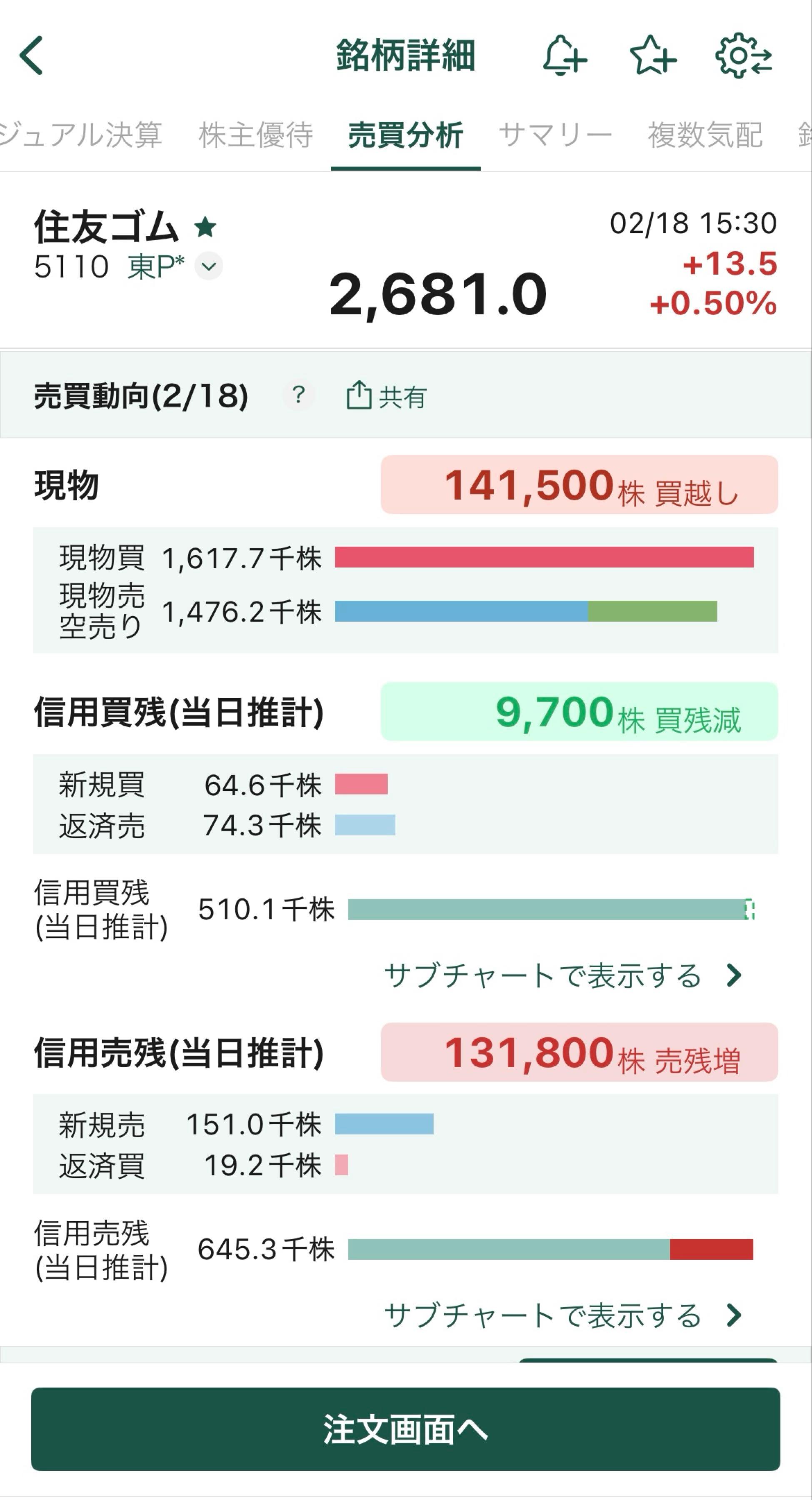 投稿の添付画像