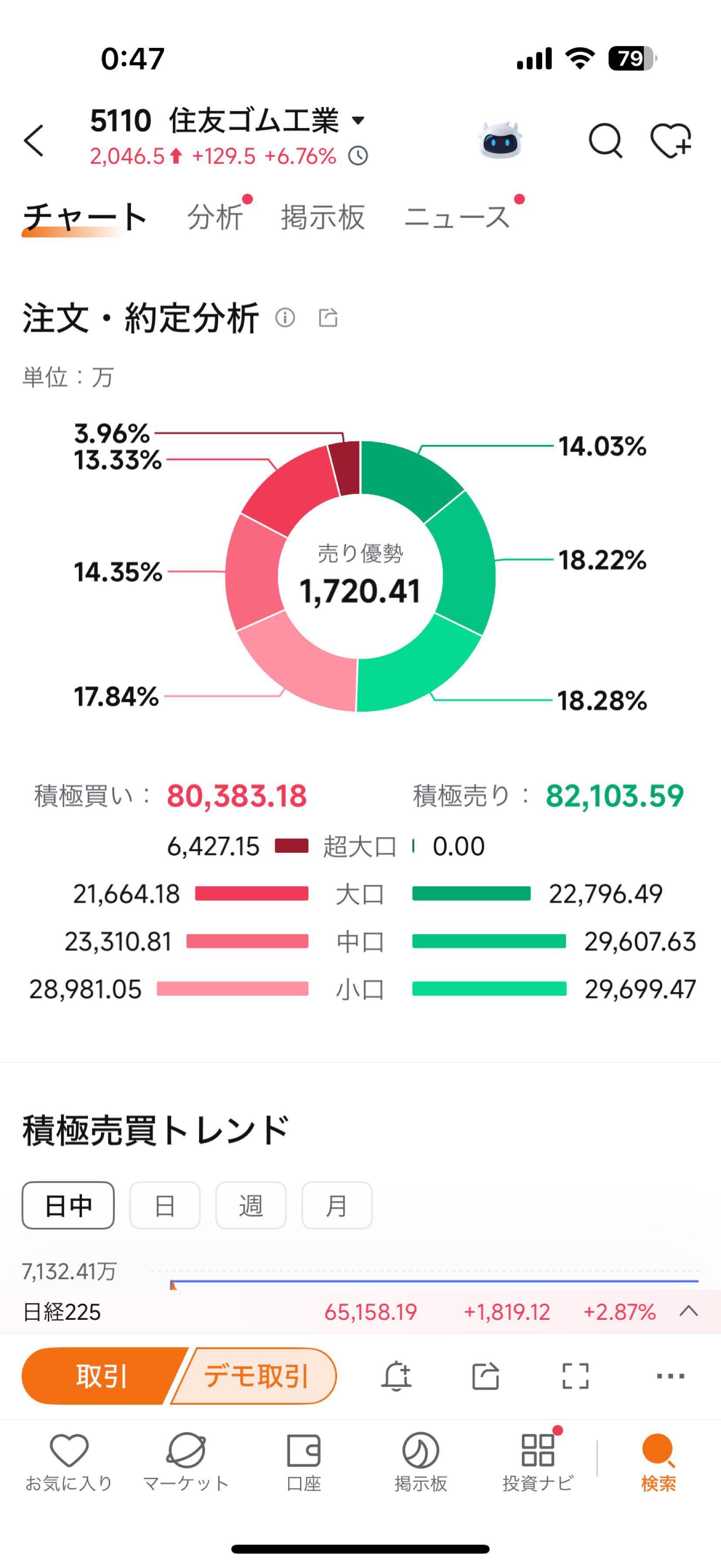 投稿の添付画像