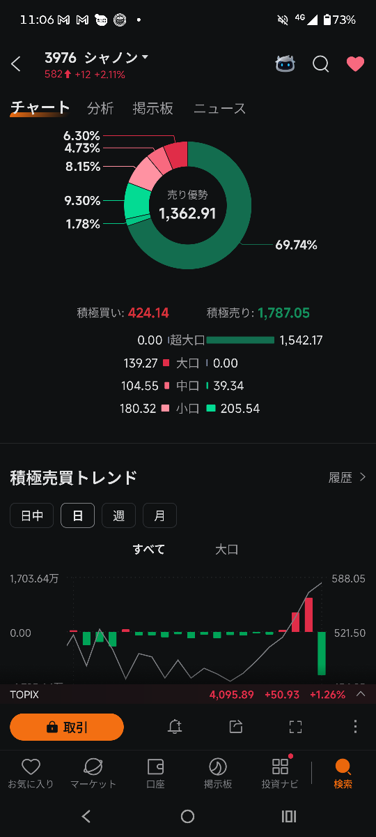 投稿の添付画像