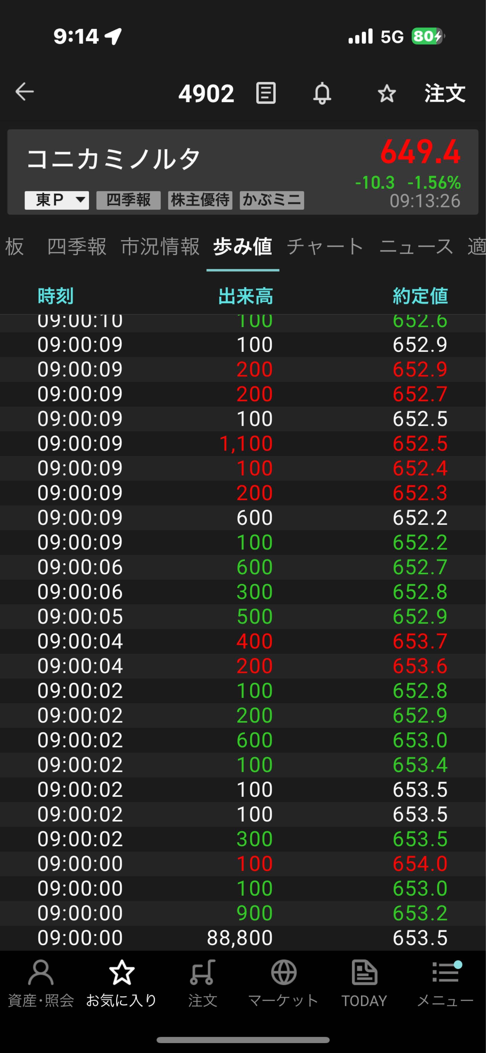 投稿の添付画像