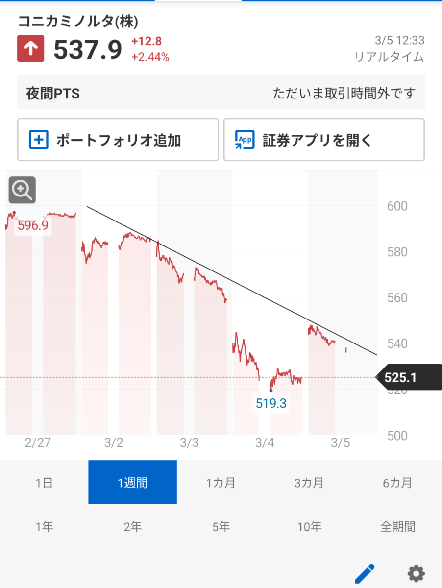 投稿の添付画像