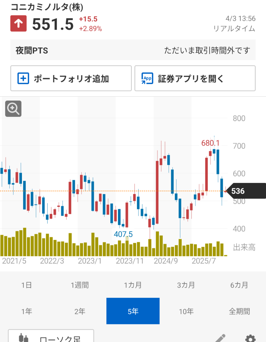 投稿の添付画像