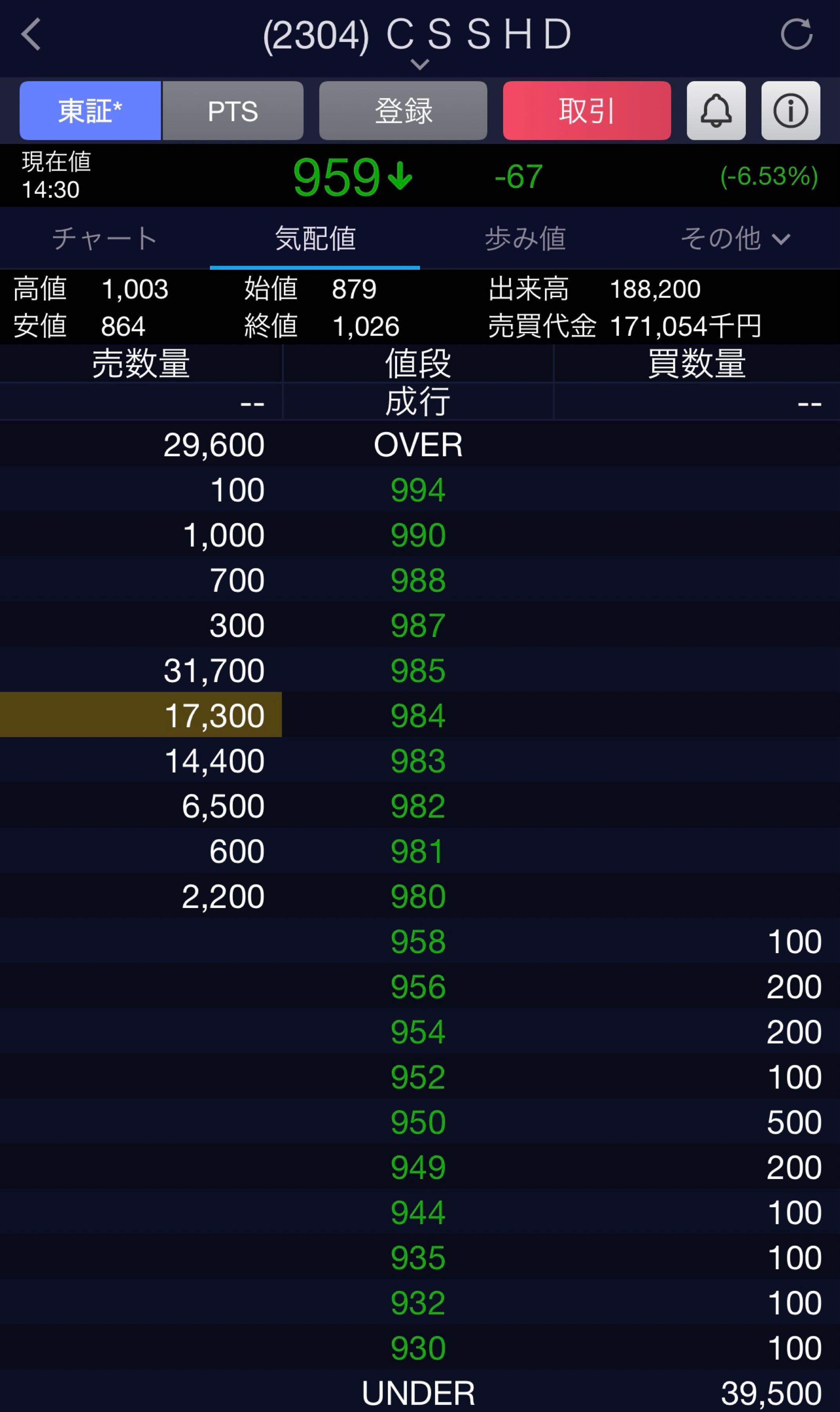 投稿の添付画像