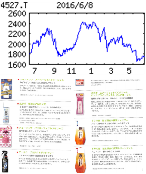 投稿の添付画像