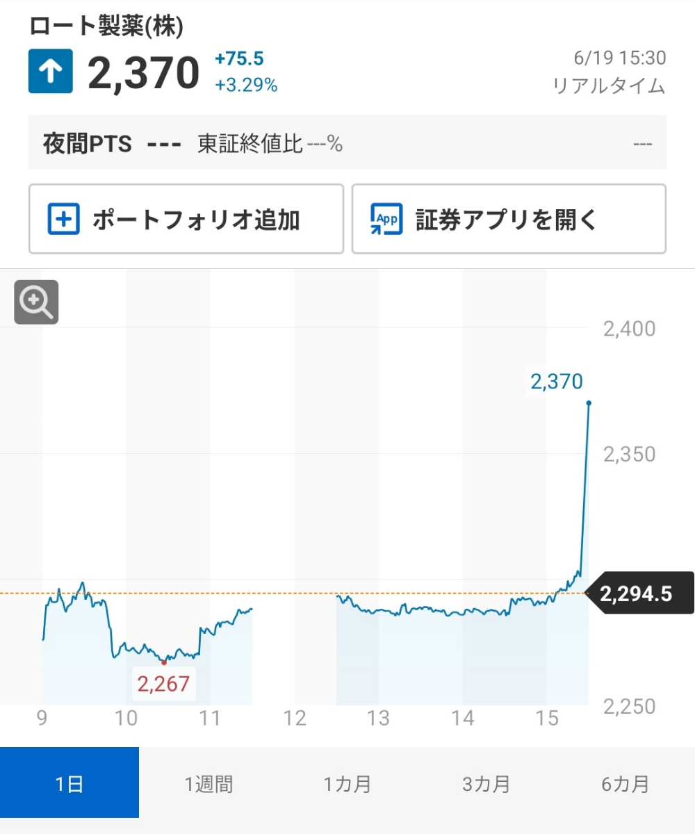 投稿の添付画像