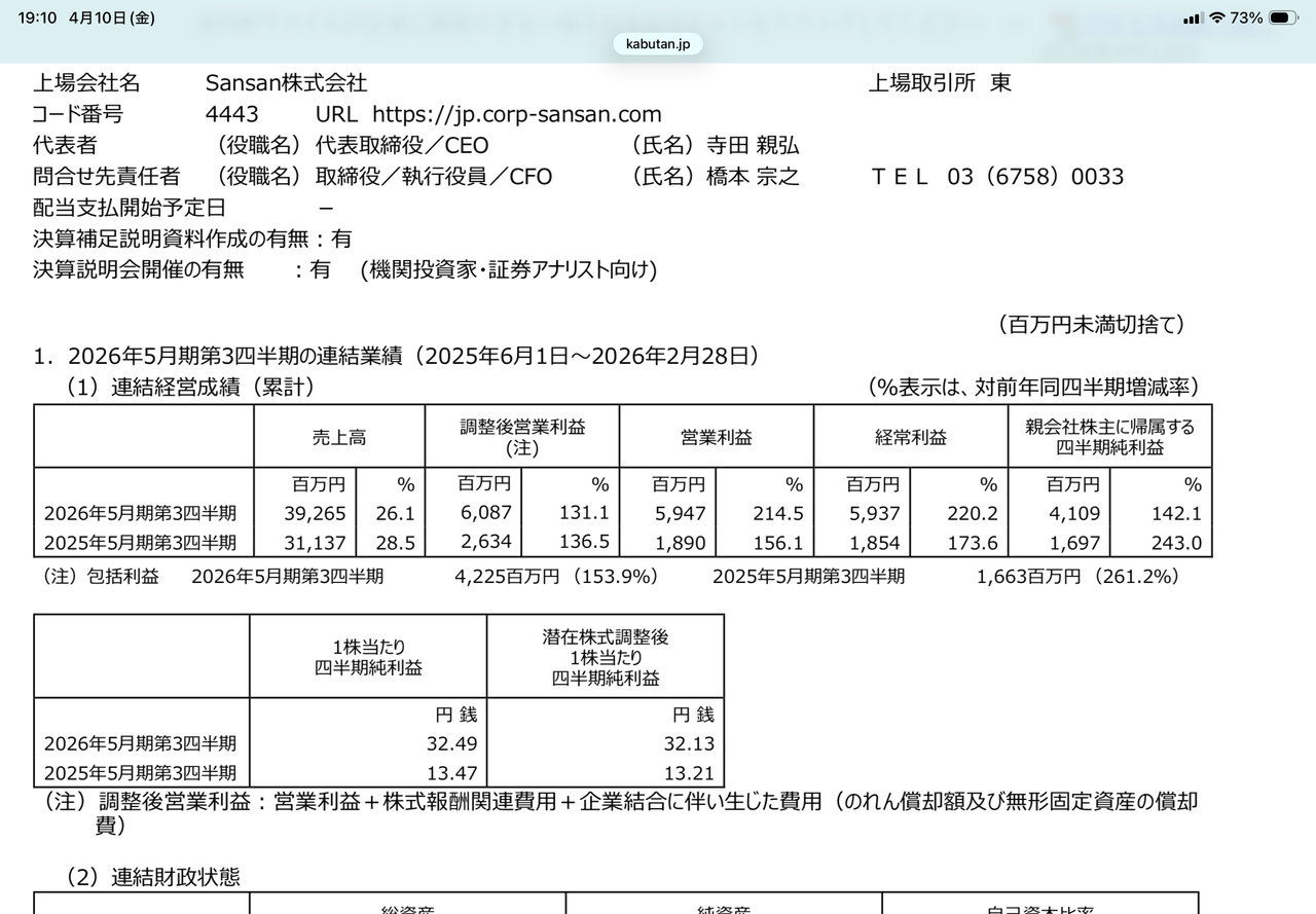 投稿の添付画像