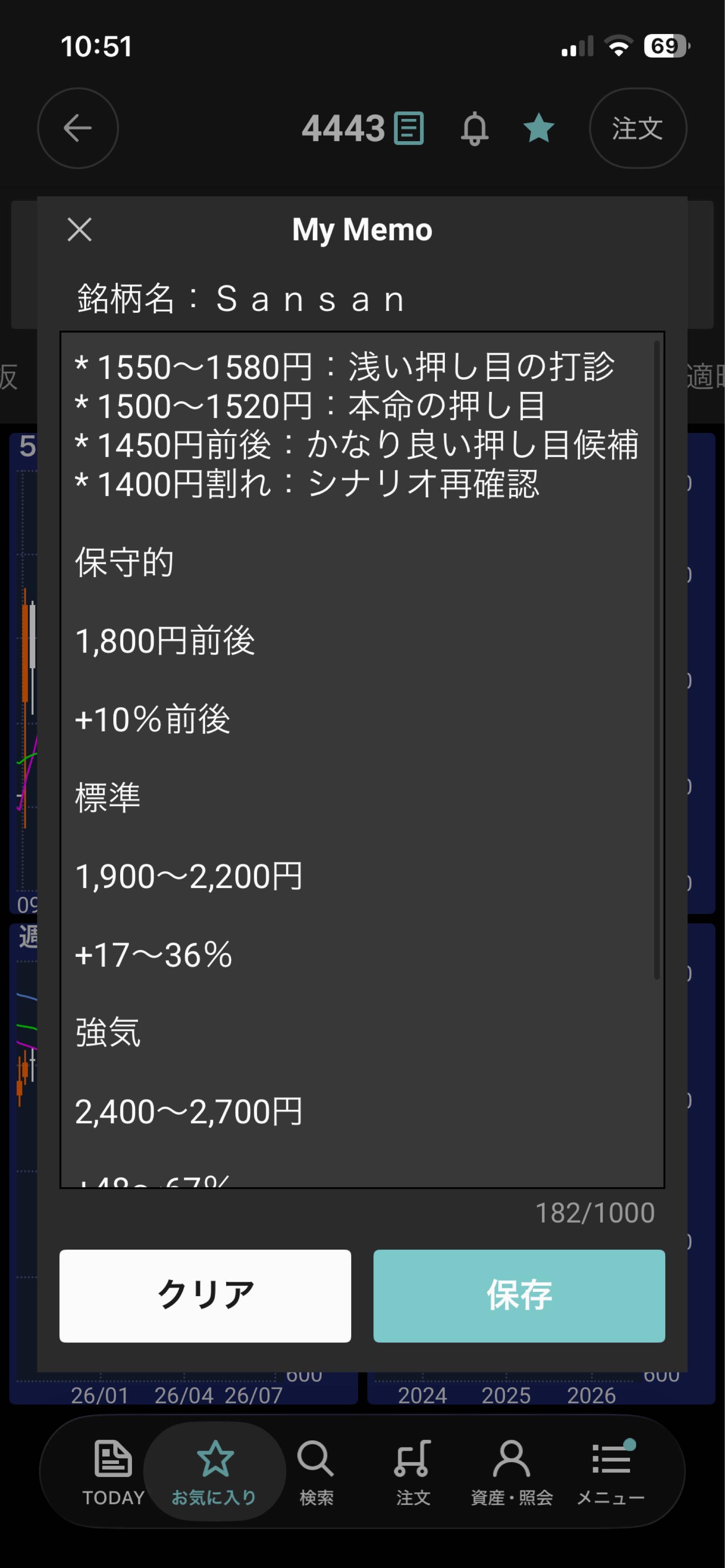 投稿の添付画像