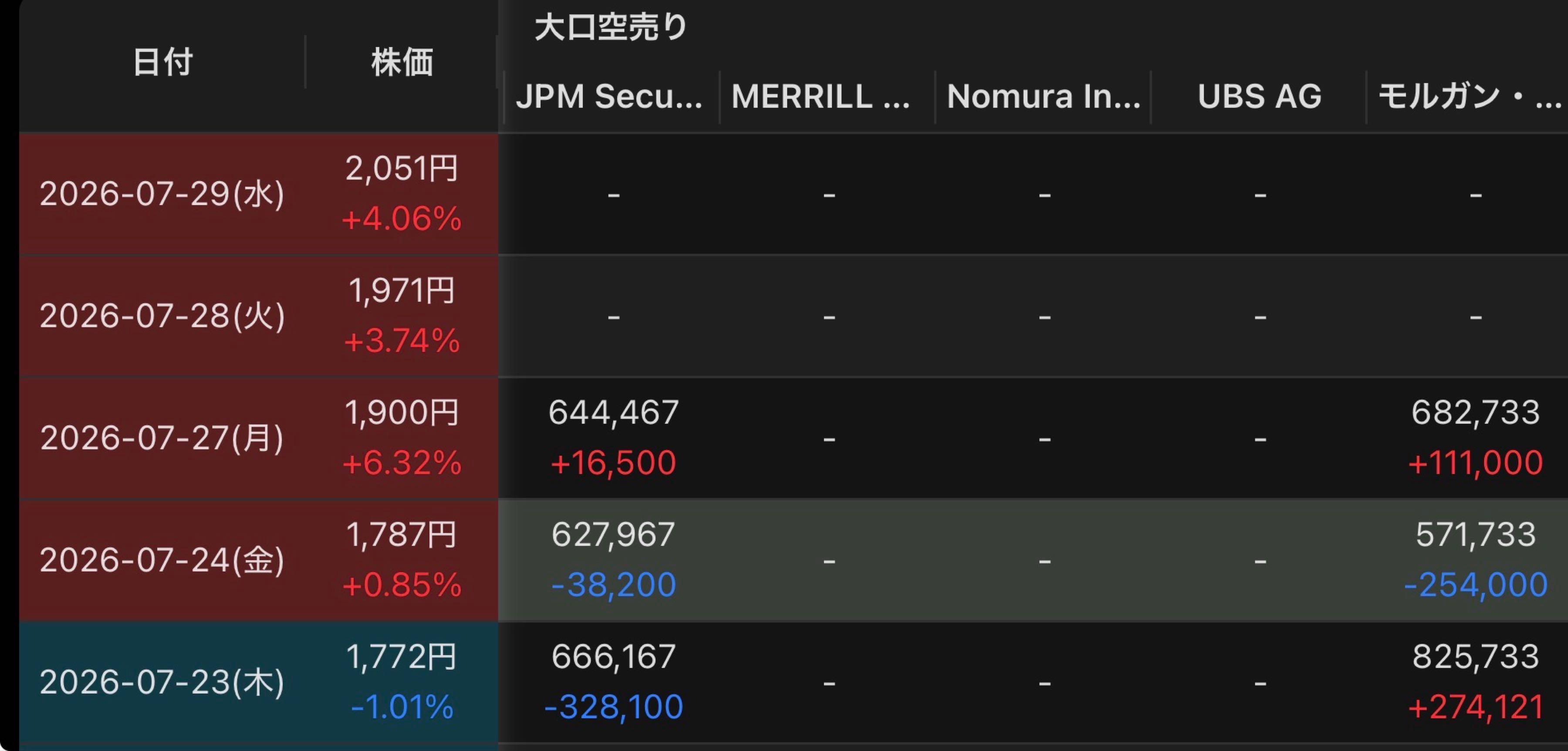 投稿の添付画像