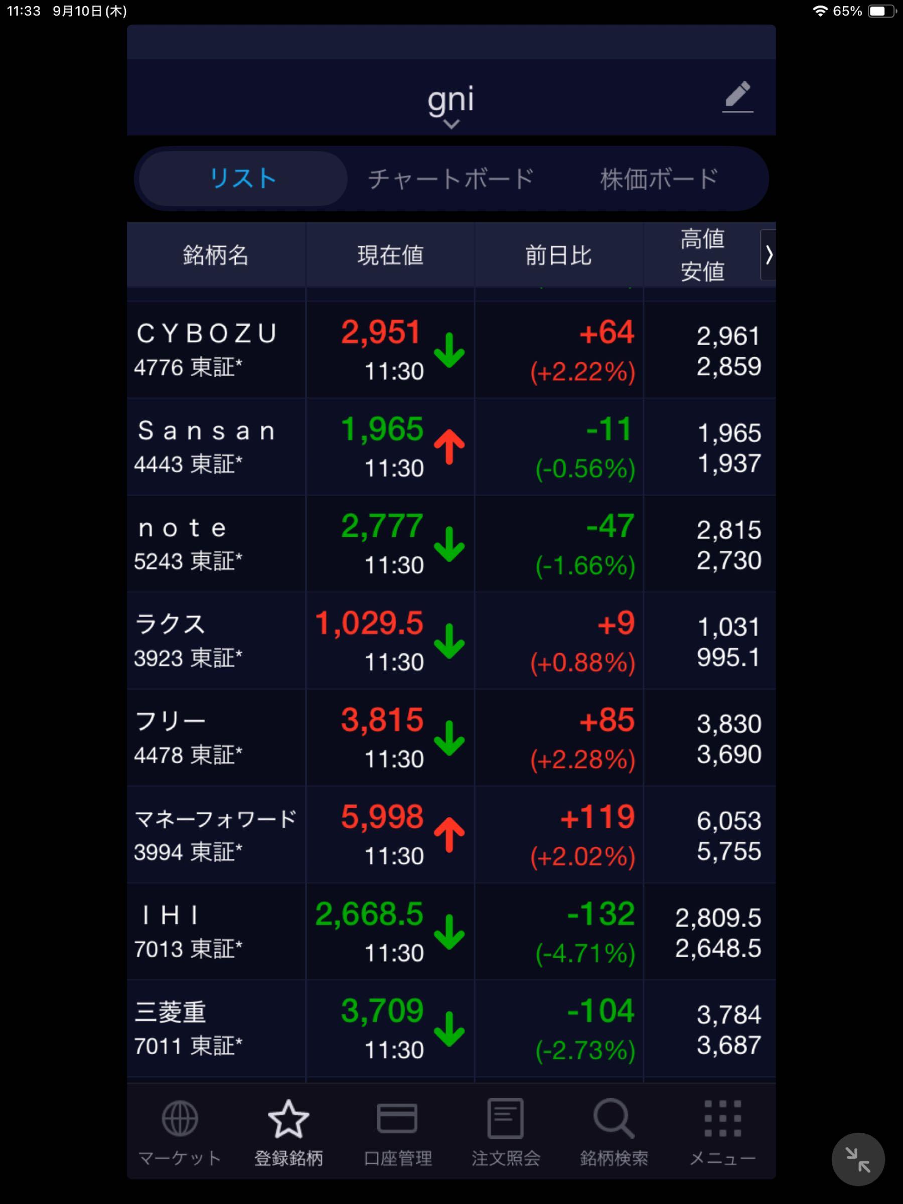 投稿の添付画像