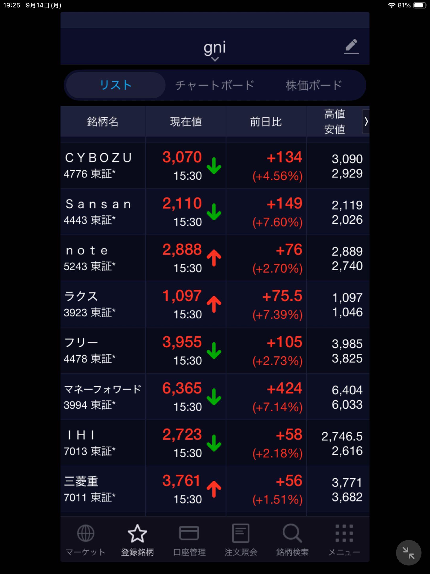 投稿の添付画像