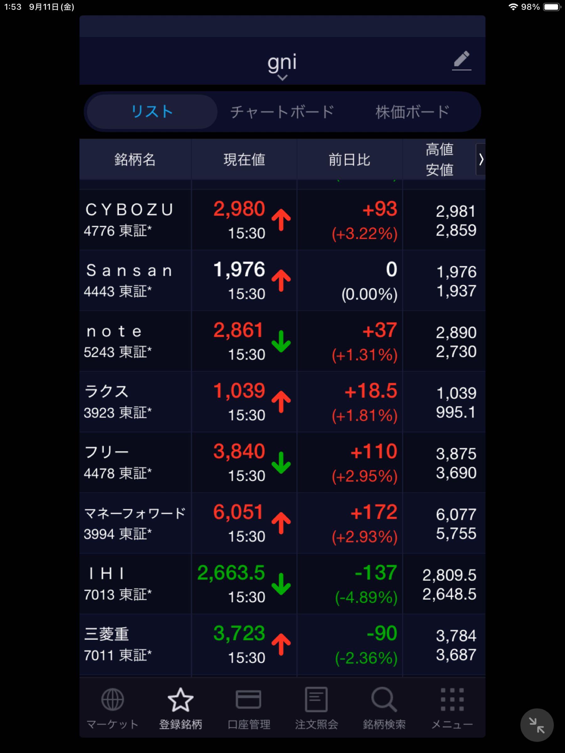 投稿の添付画像