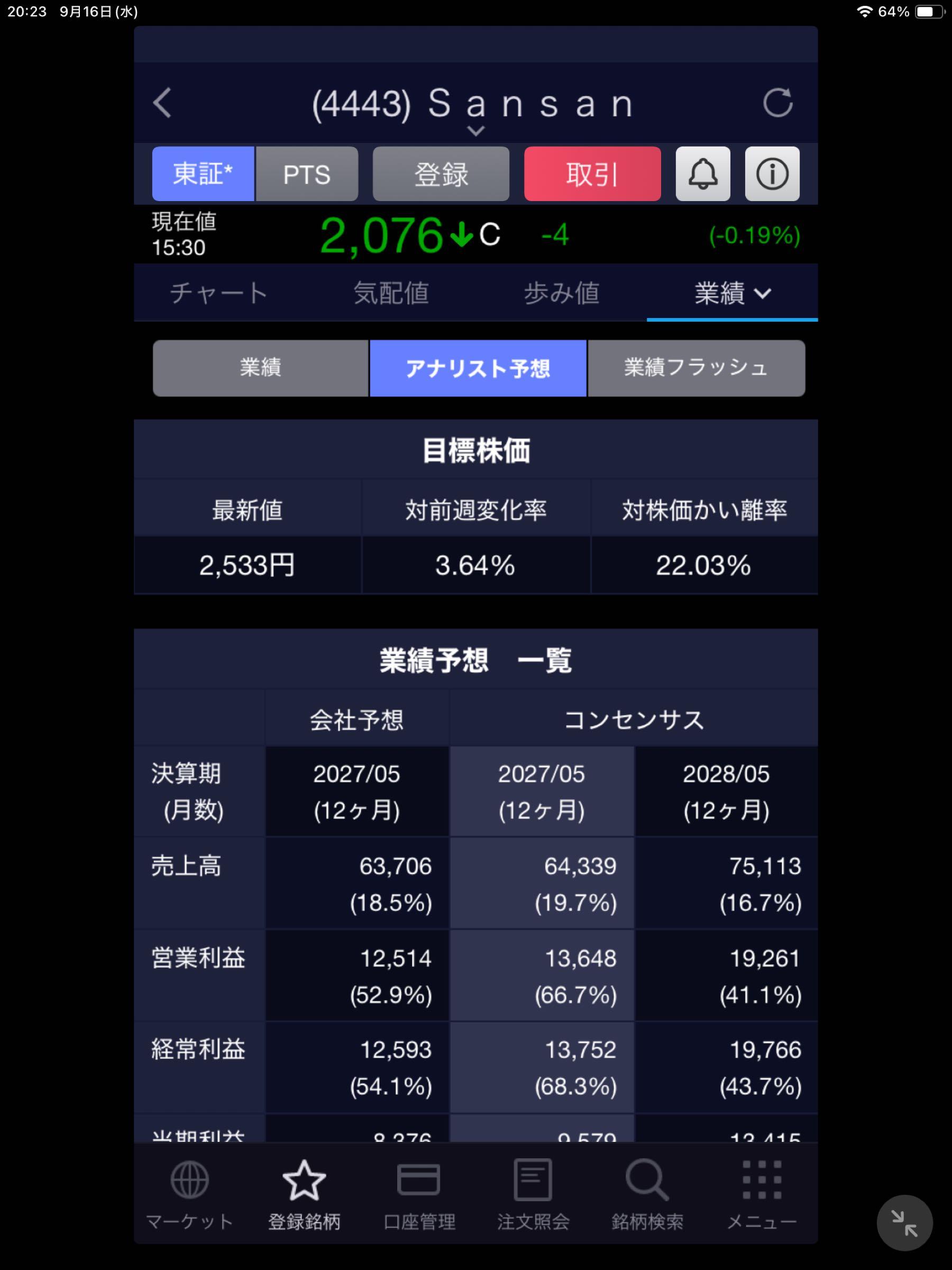 投稿の添付画像