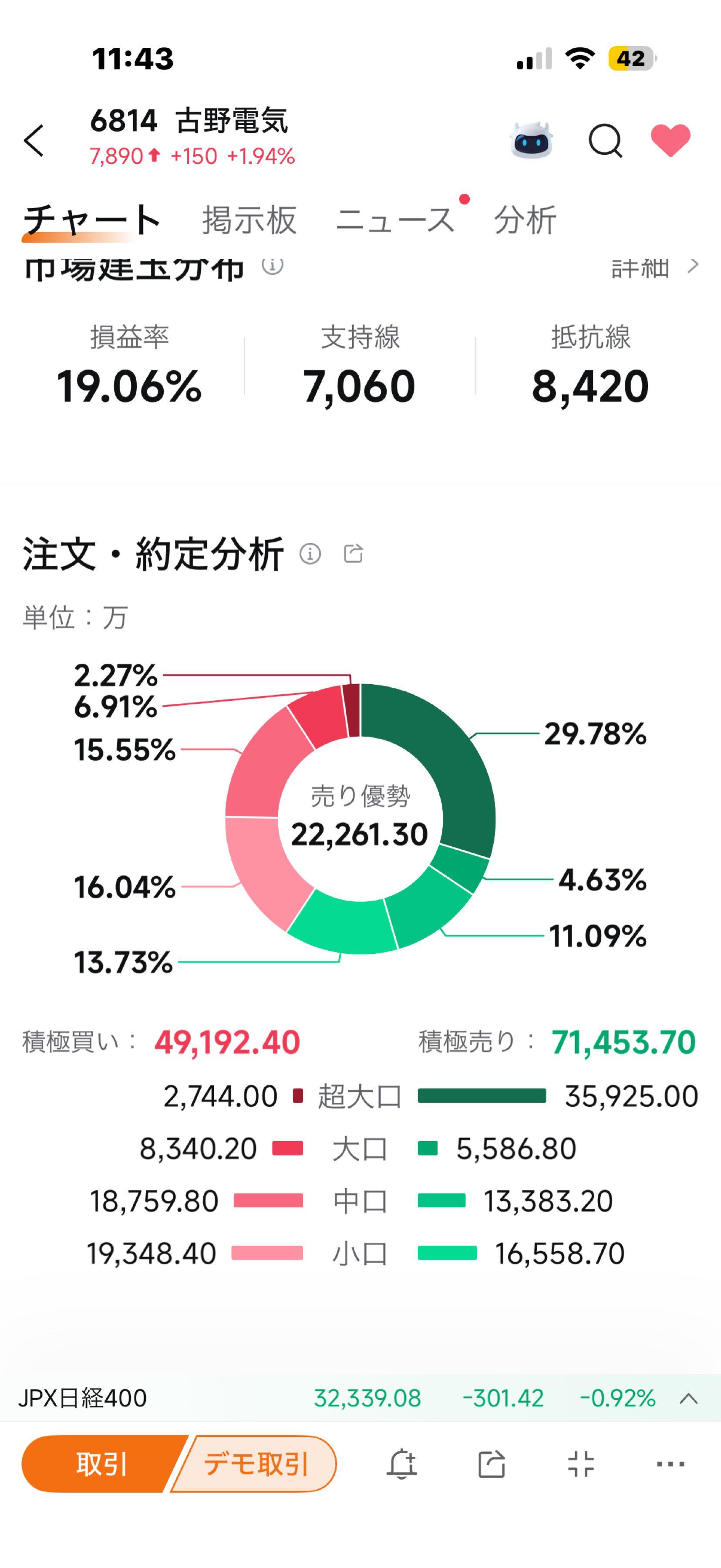 投稿の添付画像