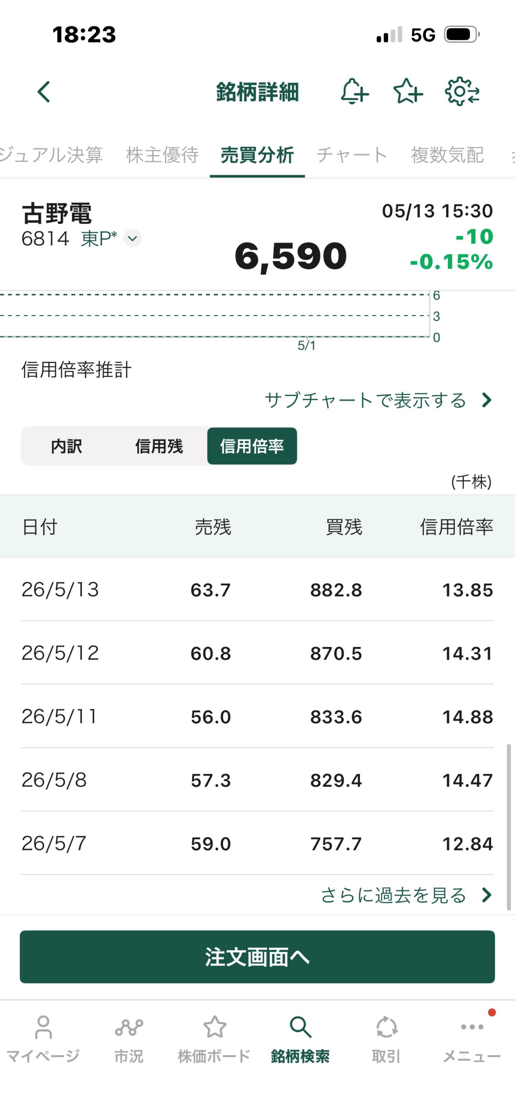 投稿の添付画像