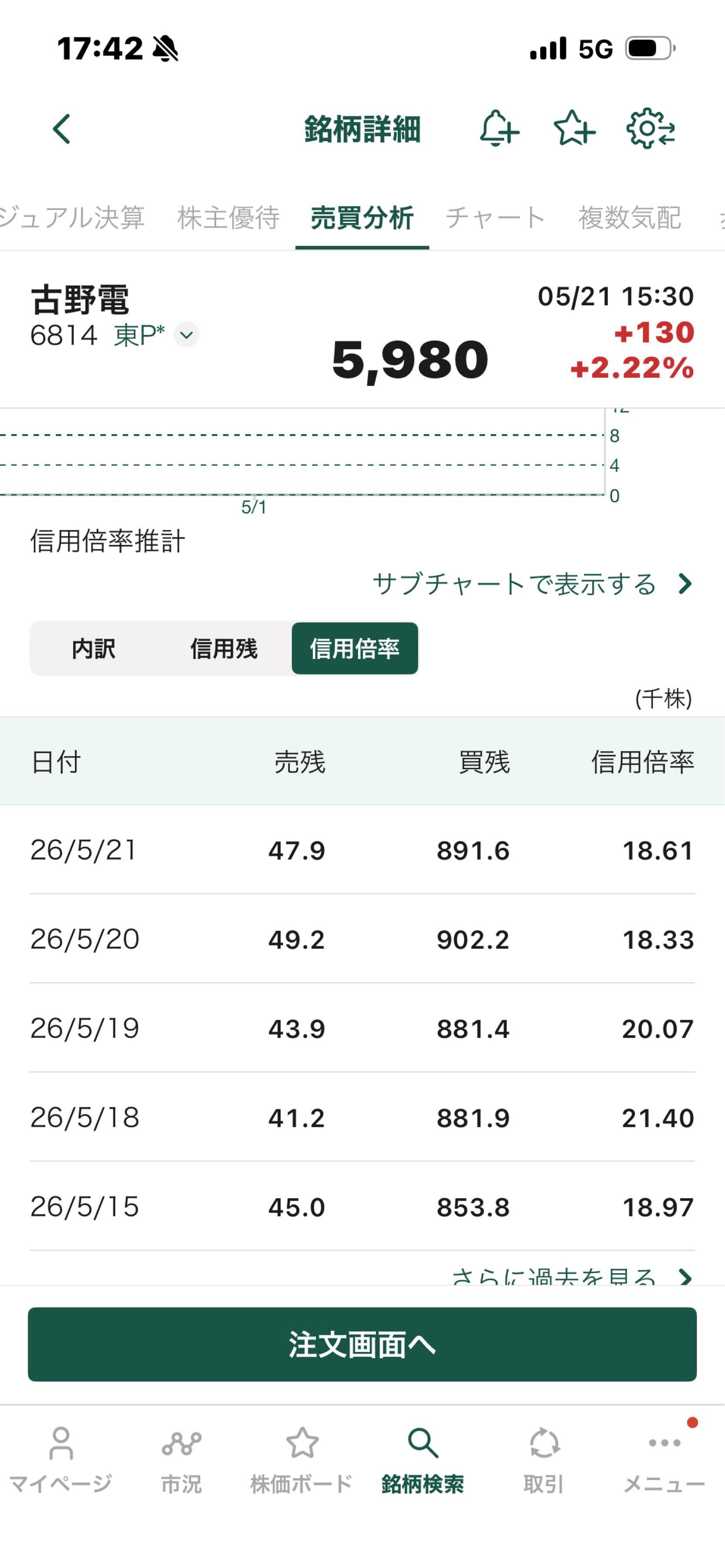 投稿の添付画像