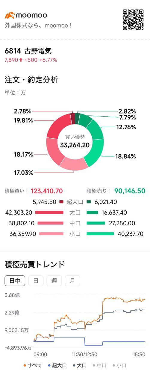 投稿の添付画像