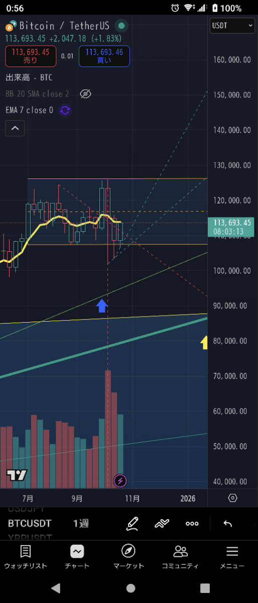 投稿の添付画像