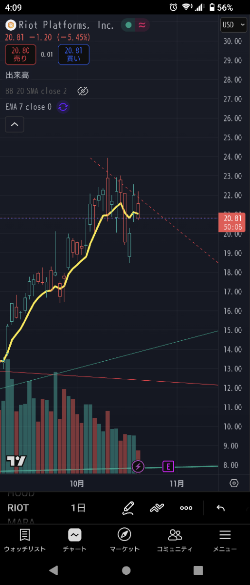 投稿の添付画像