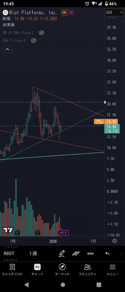 投稿の添付画像