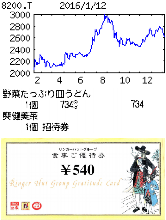 投稿の添付画像