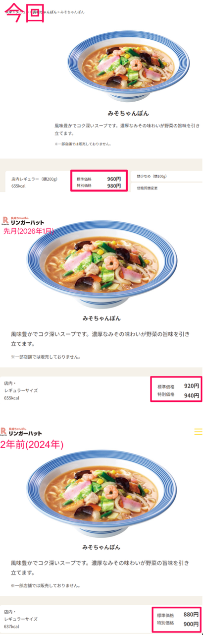 投稿の添付画像