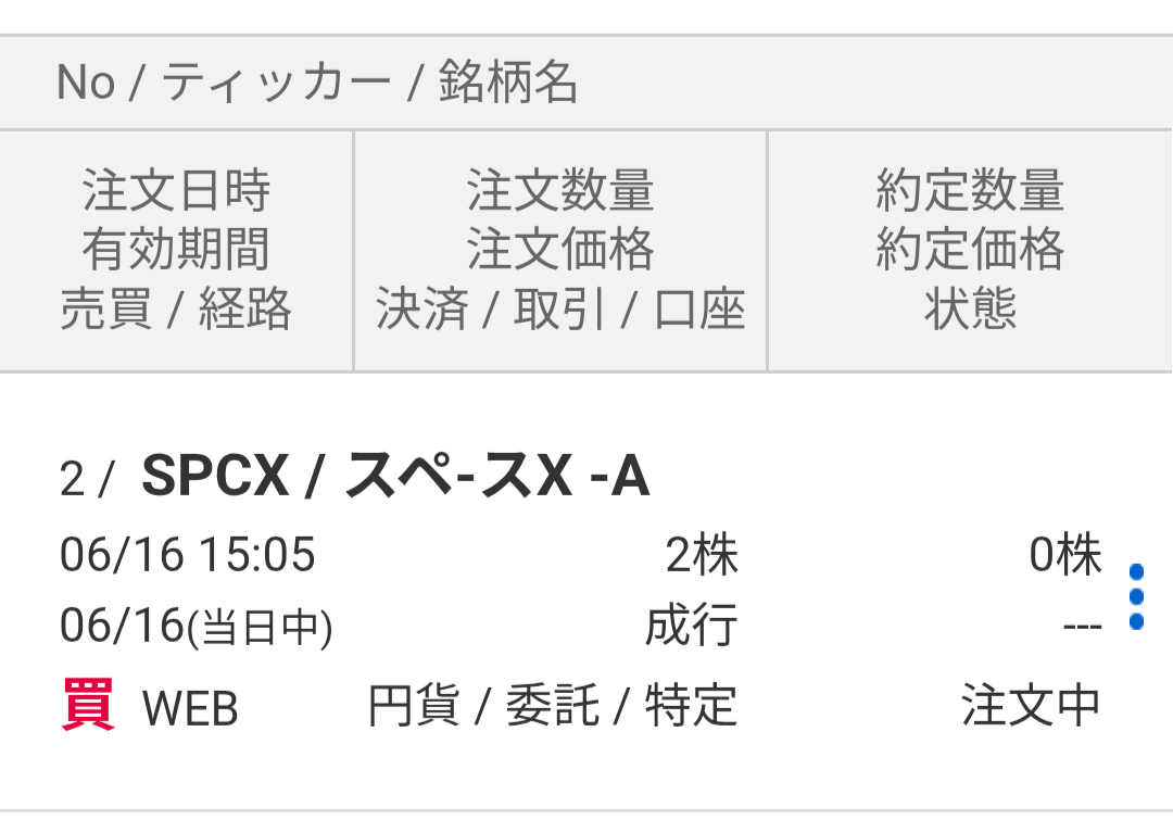 スペース・エクスプロレーション・テクノロジーズ【SPCX】：掲示板